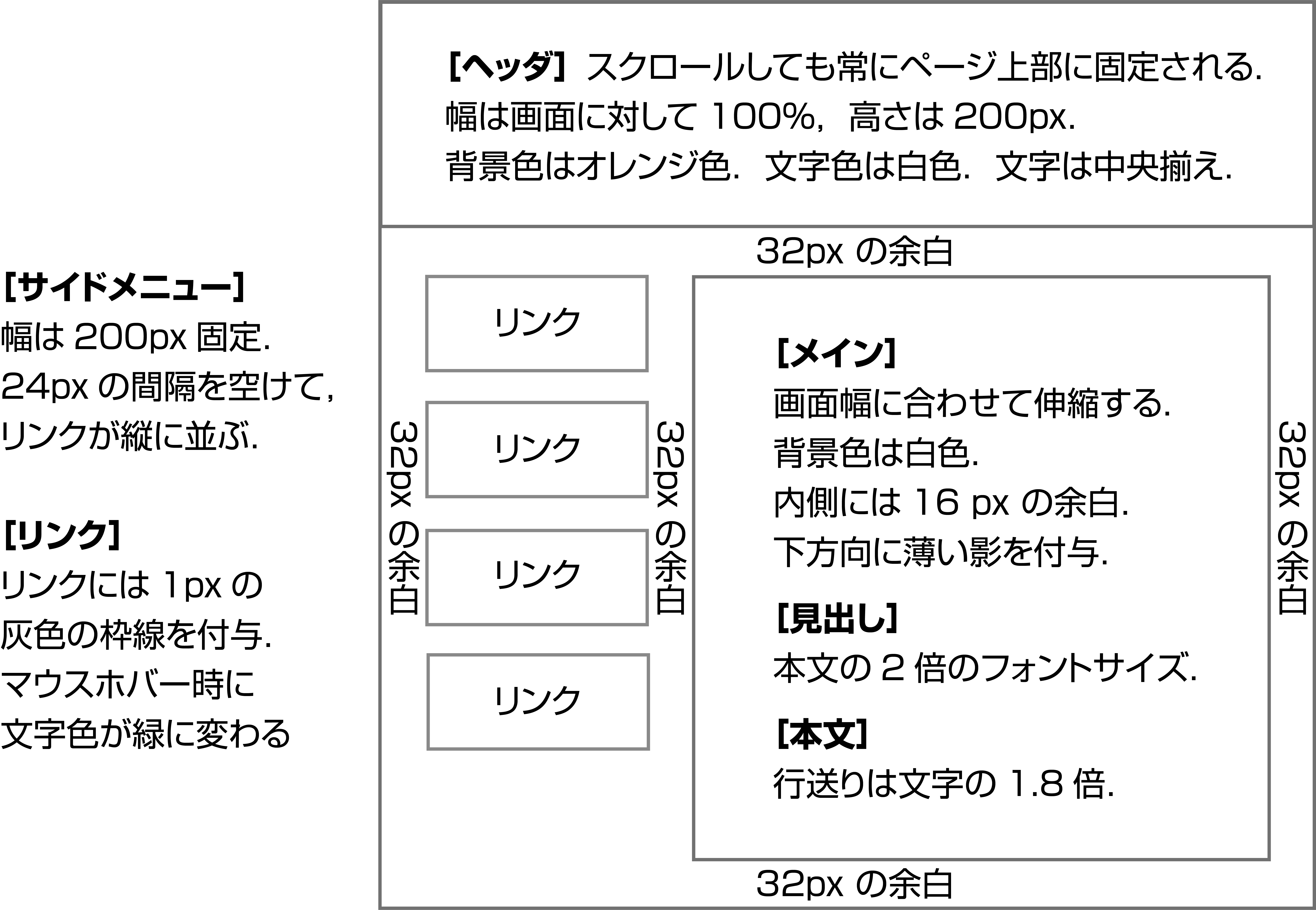 演習問題のデザイン指示